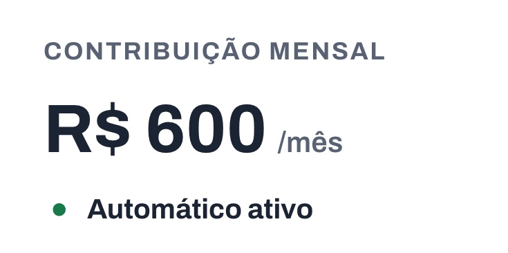 Bloco do portal: contribuição mensal de R$ 600 por mês, com o automático ativo.